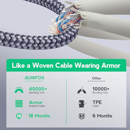 JIUWFOX USB to USB C Cable, (5Pack, 3/3/6/6/10ft) Type C 3A Fast Charging - size: 3+3+6+6+10 ft