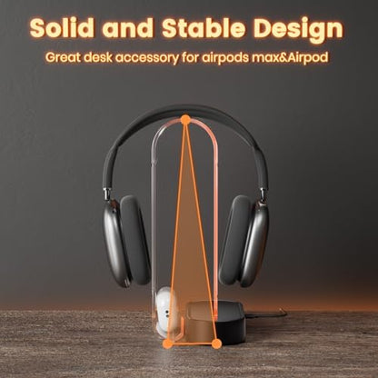Acrylic RGB Headphone Stand w/USB Ports - Eurpmask Gaming Headset Holder| 10 Light Effect| 1 USB-C & 2 USB-A Ports| PC Gaming Accessories with RBG Light for Gamers| Clear Headset Stand for Desk-Clear
