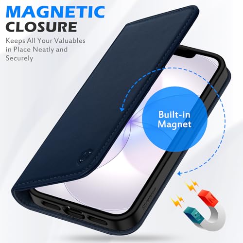 SHIELDON Genuine Leather Case Wallet for iPhone 17e/16e 6.1", Navy Blue | Flip, Magnetic Closure, RFID Blocking 3 Card Holder, Kickstand, Full Protection, Shock Absorbing Protective Cover - color: Navy Blue