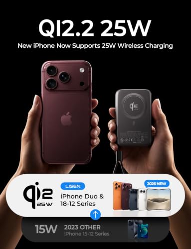 LISEN QI2.2 25W Magnetic Portable Charger for iPhone 18 Pro Max [65W & Low-Temp] Power Bank Wireless Charger Battery Pack,10000mAh 65W USB C Fast Charging Power Bank for iPhone Duo 18 Pro 17-12,P604 - color: Anthracite Black