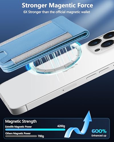 for MagSafe Wallet with Adjustable Stand, 9 Card Holder, Open ID Window - color: Light Sky Blue