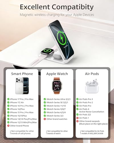3 in 1 Wireless Charging Station for iPhone, Apple Watch & AirPods