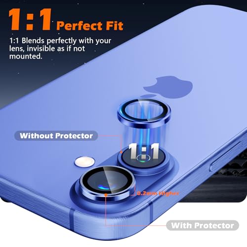 imluckies Camera Lens Protector for iPhone 16 / iPhone 16 Plus, AR+AF Tempered Glass 9H Anti-Scratch Metal Individual Lens Cover, HD Clear Camera Accessories, Case Friendly - Ultramarine - color: Blue