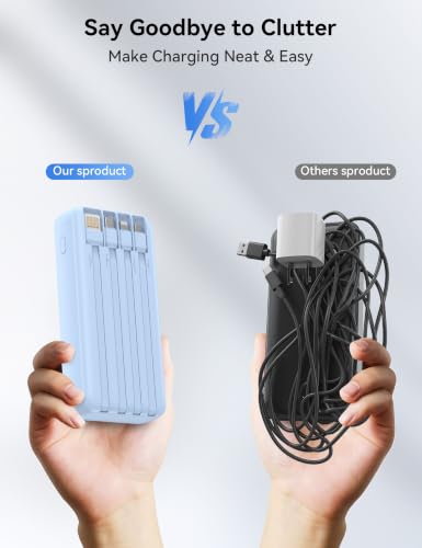 Nusyddy Portable Charger 20000mAh with 4 Built-in Cables & 6 Outputs Blue - color: Azure