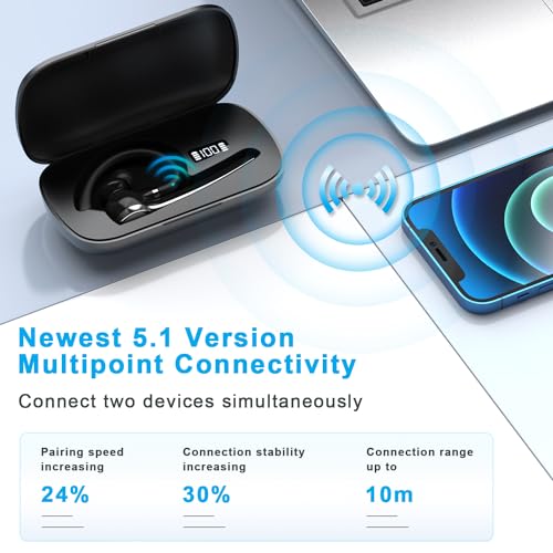HEIBAS Bluetooth Headset, Wireless Earpiece with Mic for Work - color: Black