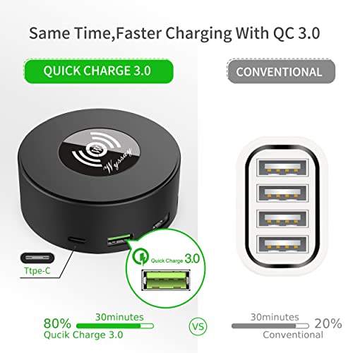 75W 6-Port Wireless Charging Station, USB-C & QC 3.0