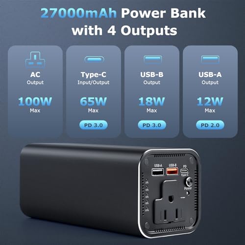 Portable Power Bank with 100W AC Outlet, 99.9Wh/27000mAh High Capacity, and 65W PD Bidirectional Fast Charging – Backup Power for Laptops, Business Travel, and Outdoor Emergency Activities