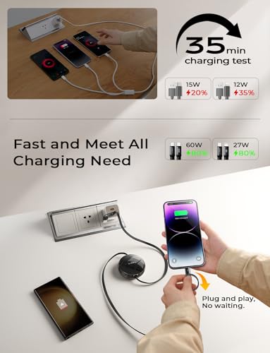 LISEN 5-in-1 Fast Charging Retractable Cable for iPhone, iPad, Samsung - 60W Charger with USB-C/A Ports for Phones, Tablets, Black - color: Black