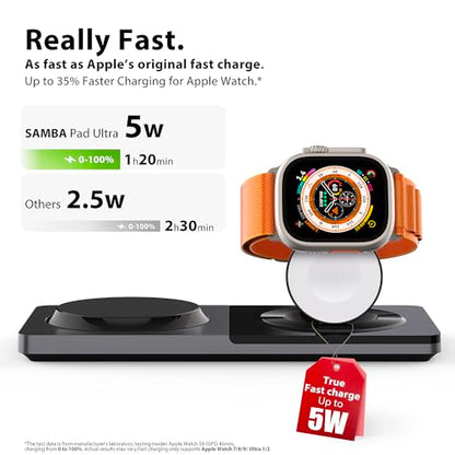 PETINO 3 in 1 Wireless Charging Station for Apple Devices with MagSafe - color: Black