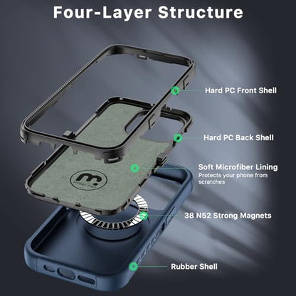 M MYBAT PRO Maverick Series Case for iPhone 15 Pro with Belt Clip Holster,[Compatible with Magsafe] w/Screen Protector,Anti-Drop,Shockproof,with 360°Rotating Kickstand,Heavy Duty Protection - color: Blue