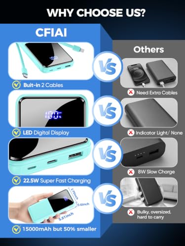 CFIAI Portable Charger 15000mAh Slim Power Bank with Built in Cables - color: Teal