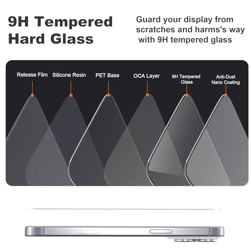 Compatible with iPhone 15 Pro Max Screen Protector with Auto-Alignment Install Kit [Full Edge Coverage] Shatterproof Tempered Glass Screen Protector for iPhone 15 Pro Max 6.7" [2 Pack] - size: iPhone 15 Pro Max