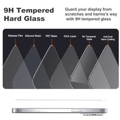 Compatible with iPhone 15 Pro Max Screen Protector with Auto-Alignment Install Kit [Full Edge Coverage] Shatterproof Tempered Glass Screen Protector for iPhone 15 Pro Max 6.7" [2 Pack] - size: iPhone 15 Pro Max
