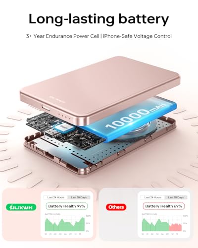 ULiXWH 10,000mAh for MagSafe Power Bank Ultra-Slim Fast Charging for Travel - color: Rose Gold
