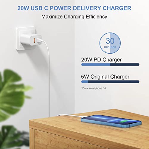 [3 Pack] USB C Charger Block Fast Charging Adpater iPhone 17 Charger Block - color: White, size: 3Pack