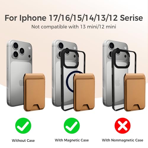 for MagSafe Wallet，Leather Magnetic Wallet for Phone with Adjustable Stand，5 Magnetic Credit Card Holder RFID Blocking for iPhone 17 16 15 14 13 12 Pro Max Air Series Cases(Slim-Brown) - color: Slim-Brown