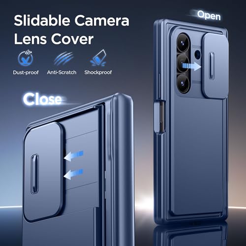 TONGATE Wallet for Z Fold 7 Case with Privacy Screen Protector, Blue - color: Blue