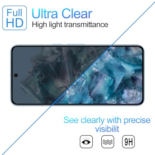 3 Pack Privacy Screen Protector for Google Pixel 8A