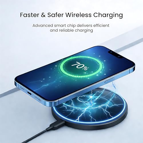 Wireless Charger Pad 15W Fast Charging Station with USB Cable for iPhone