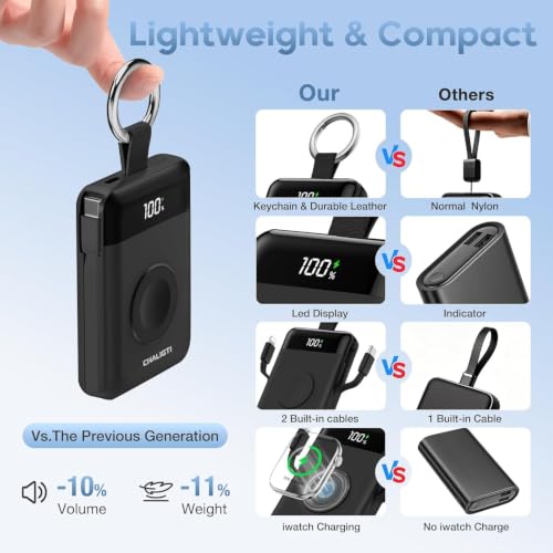 10000mAh Portable Charger,22.5W Power Bank& iWatch Charger,Black - color: Black, size: 10000mAh