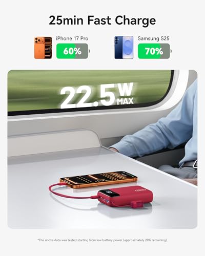 INIU Portable Charger, Smallest 20000mAh 22.5W Fast Charging Power Bank - color: Red