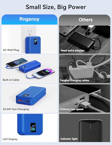 Portable Charger 20000mAh 22.5W w/Built-in Cable & Wall Plug Navy - color: Indigo
