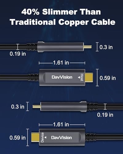 USB C Fiber Optic Cable 50 FT, 10Gbps USB 3.2 Gen2 Active USB C Cable with German SiliconLine Chip, Ultra Slim & Long Distance for Logitech 4K Camera,VR/AR,Video Conference,Industrial System - size: 50FT, style: Standard - 1 Pack