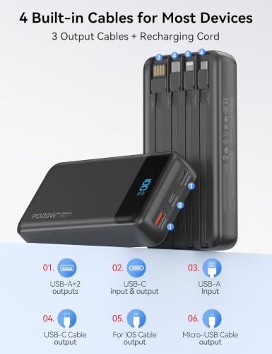 Nusyddy Portable Charger 20000mAh with 4 Built-in Cables & 6 Outputs Black - color: Ebony