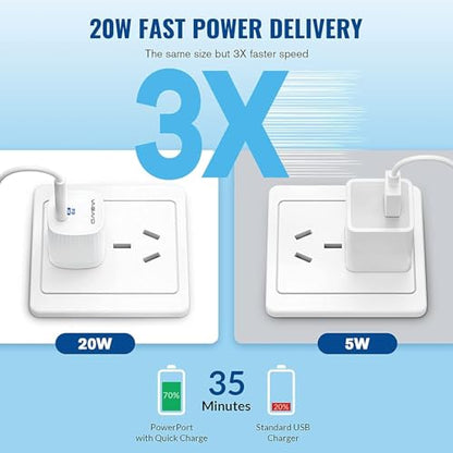 3Pack USB C Block for iPhone 17 Charging, 20W Mini USB C Wall Charger Block - color: ivory white