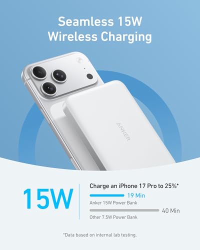 Anker MagGo Power Bank, 10,000mAh Qi2-Certified 15W Portable Charger | Slim and Fast MagSafe-Compatible Battery Pack, Ergonomic Design, for iPhone 16 / 15 / 14 / 13 Series and More - color: White