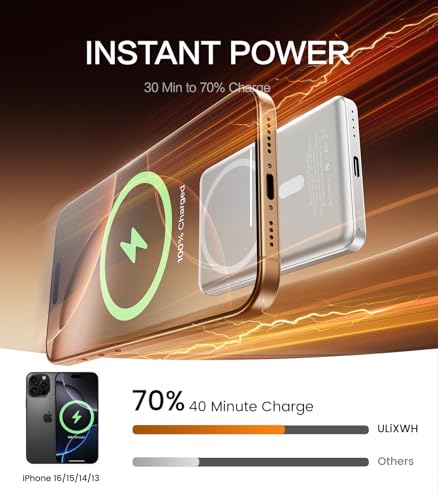 [0.3" Ultra Slim] [Alloy-Made] ULiXWH for Magsafe Portable Charger iPhone | 2026 Upgrade Fast Charging 5000mAh Magnetic Power Bank, Wireless Battery Pack for iPhone 17 Air 16 15 Pro Max 14 13, Sliver - color: Sliver