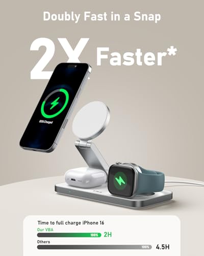 VBA 3 in 1 Wireless Charging Station for Apple MagSafe Charger,Foldable Fast Charging Magnetic Wireless Charger Stand,Travel Charger for iPhone 17 Air 16 15 14 13 12,Apple Watch,AirPods Pro(White) - color: White