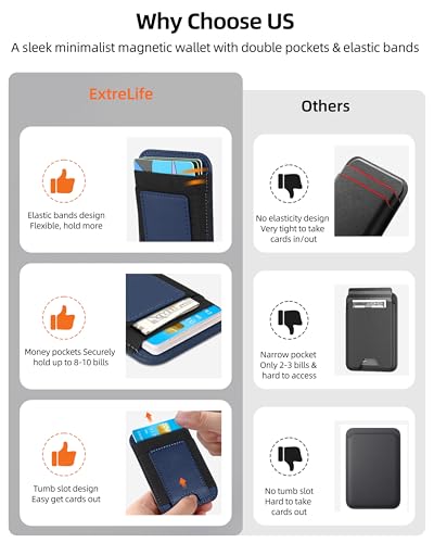 Upgraded for Magsafe Wallet, 7 Card Holder, RFID Blocking, Stronger Magnets | Magnetic Wallet for iPhone 17/16/15/14/13/12 Series, for iPhone Wallet Magsafe with 2 Card Slots, Vegan Leather, Navy Blue - color: Blue-Upgraded