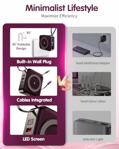 10000mAh for Magsafe Portable Charger Built-in Cables & AC Wall Plug,Purple - color: Purple