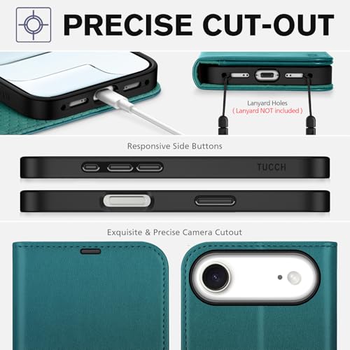 TUCCH Case Wallet for iPhone Air (6.5"), RFID Blocking Folio, Bluish Green | 4 Card Holders, Kickstand, PU Leather, Magnetic Closure, Shockproof TPU Shell, Protective Flip Cover - color: Bluish Green