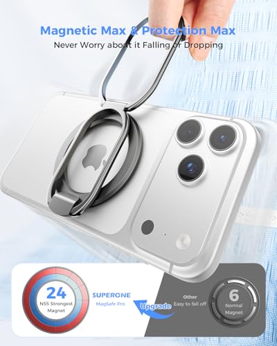 SUPERONE for MagSafe Kickstand, Durable Magnetic Ring Holder & Phone Grip - color: Black