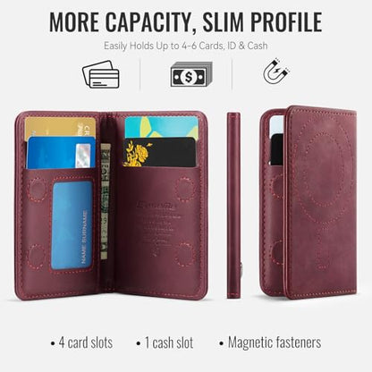 Magnetic Wallet Card Holder with RFID Protection, PU Leather Slim Wallet, Strong Magnet Attachment for iPhone 18/17/16/15/14/13/12 Series Pro Max Plus Mini-Wine - color: Wine