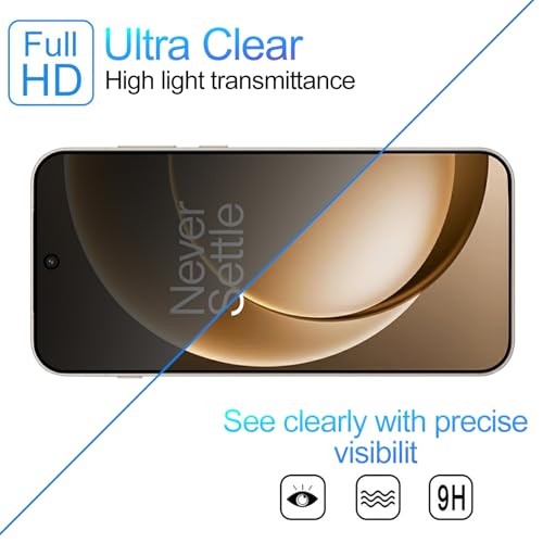 2 Pack Privacy Screen Protector for Oneplus 15
