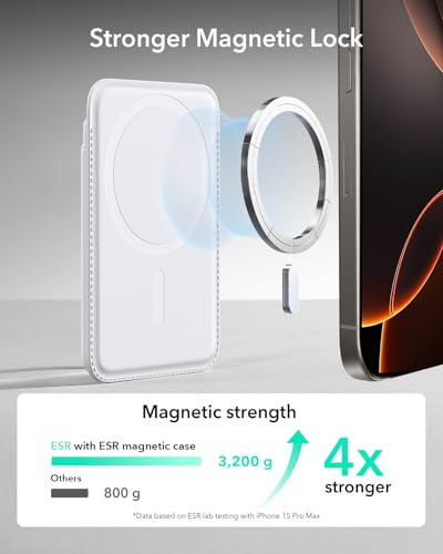 ESR for MagSafe Wallet, 5 Card Holder for Phone Case, RFID Blocking | MagSafe Sticker Included, Slim Magnetic Wallet for iPhone 17 Pro Max 17e 16 15 14 13 12 Series, Selected Samsung Galaxy,White - color: White