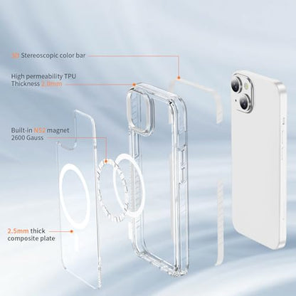 DEERLAMN Magnetic Clear Case for iPhone 13/iPhone 14 6.1-Inch, [Compatible with Magsafe][Anti-Yellowing] Transparent Slim Shockproof Protective Phone Cover, White - color: White, size: iPhone 13/14-6.1 Inch
