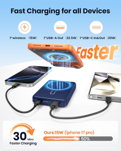 for Magsafe Portable Charger 10000mAh Magnetic Power Bank Battery Pack - color: Blue