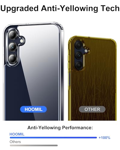 HOOMIL Case for Samsung Galaxy A16, Non-Yellowing, Drop Protection, Anti-Scratch Transparent Hard Back Phone Cover - Blue - color: Blue, size: A16 5G