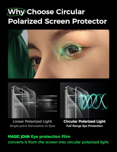 MAGIC JOHN 2PACK for iPhone 15 Pro Max Eye Protection Screen Protector - size: iPhone 15 Pro max