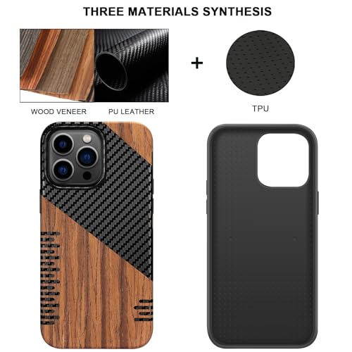 TENDLIN Compatible with iPhone 14 Pro Case Wood Grain with Carbon Fiber Texture Design Leather Hybrid Slim Case (Twill) - color: Twill, size: iPhone 14 Pro