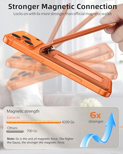 For Magsafe Wallet with Money Clip, 5 Card Holder, Adjustable Stand - color: Sunset Orange
