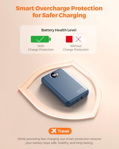 Portable Charger 10000mAh with 4 Built-in Cables 40% Smaller - color: Navy
