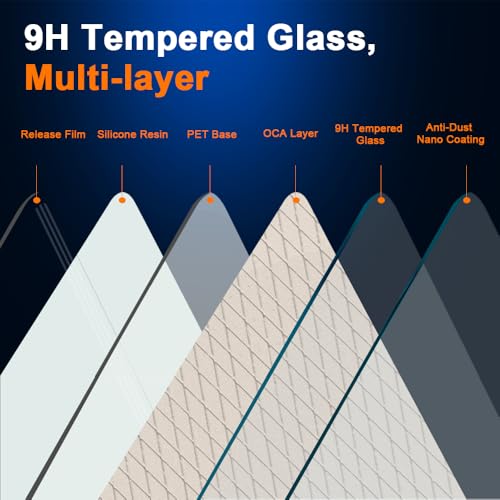 9H+ Privacy Anti-Spy Glass for Samsung Galaxy S25 Ultra Screen Protector, Crystal Clear HD, Auto-Align Frame & 3S Installation, Full Coverage Tempered Glass, [2-Pack with Dust-Free Kit]