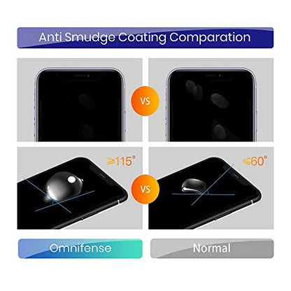 4 Way 360° Privacy Tempered Glass Screen Protector for iPhone 11 / iPhone XR, Horizontal and Vertical Anti Spy 9H Scratch Resistant Case Friendly, 2 Pack
