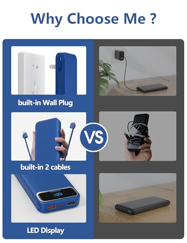 aonidi Portable Charger 12000mAh with Built-in Cables&AC Wall Plug, Navy - color: Navy