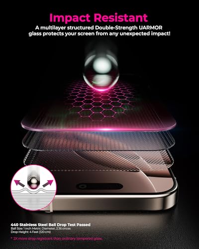 UARMOR Red Light Screen Protector for iPhone 16 Plus [6.7 Inch] Anti Blue Light, Double Strength 9H Tempered Glass with Easy Installation Kit, Case Friendly Fit - 2Pack - size: iPhone 16 Plus